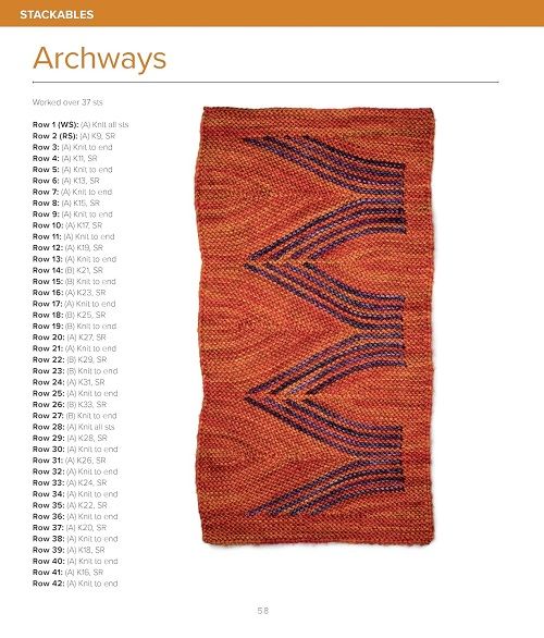 Short-Row Colorwork Knitting The Definitive Step-by-Step Guide Woolly ...